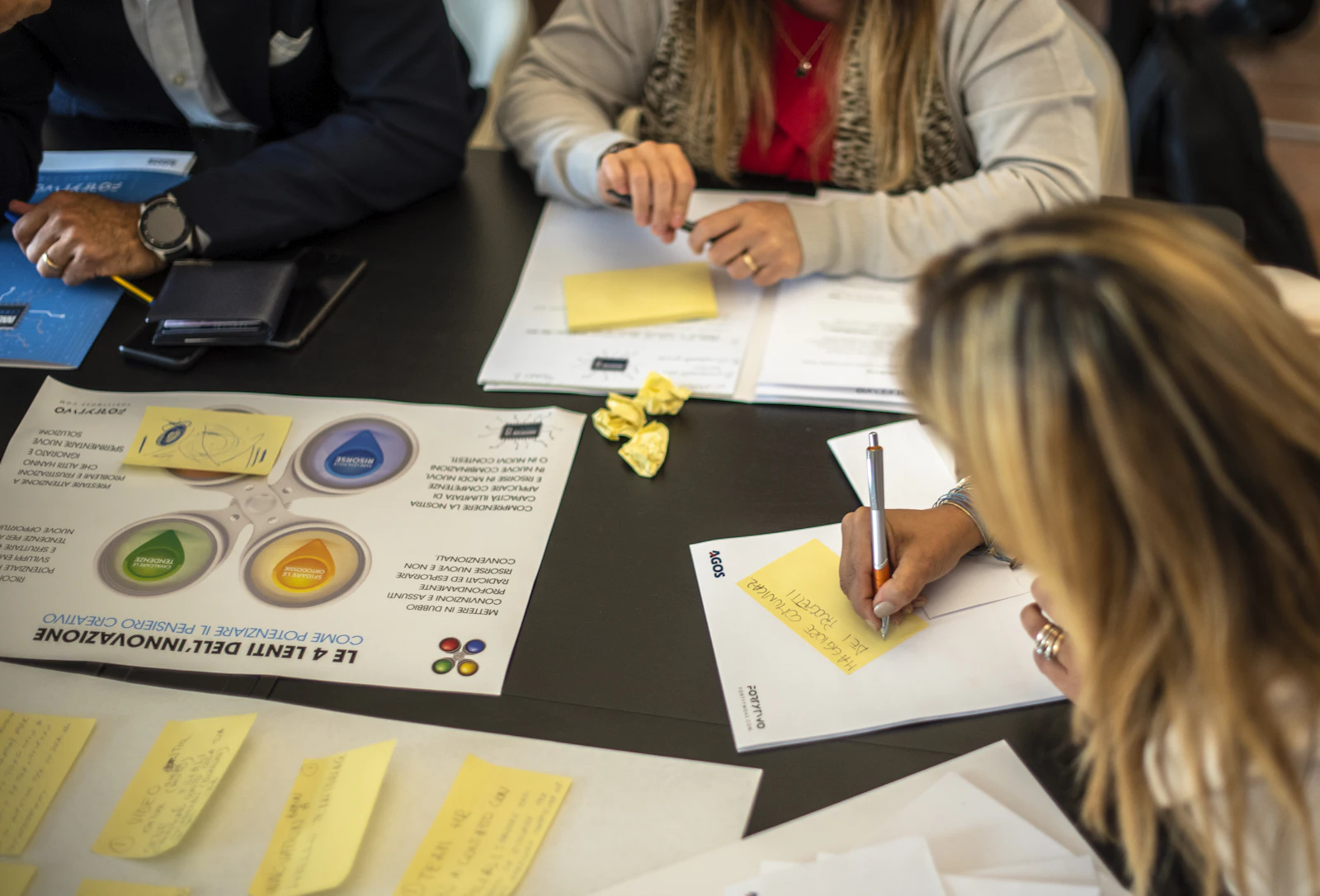 Un atelier d’équipe autour d’une table couverte de notes adhésives